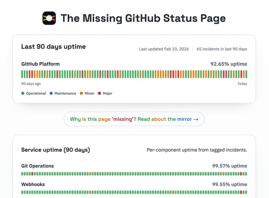 github-downtime.jpg