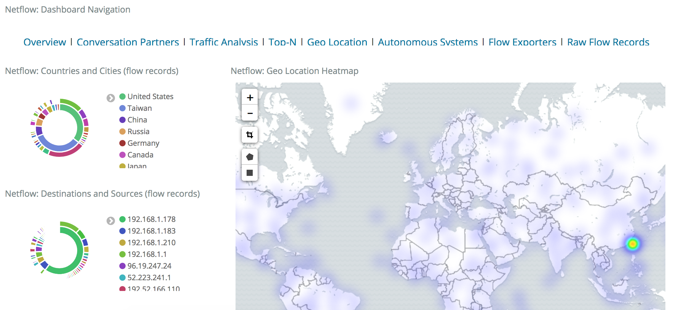 netflow_geoip.png